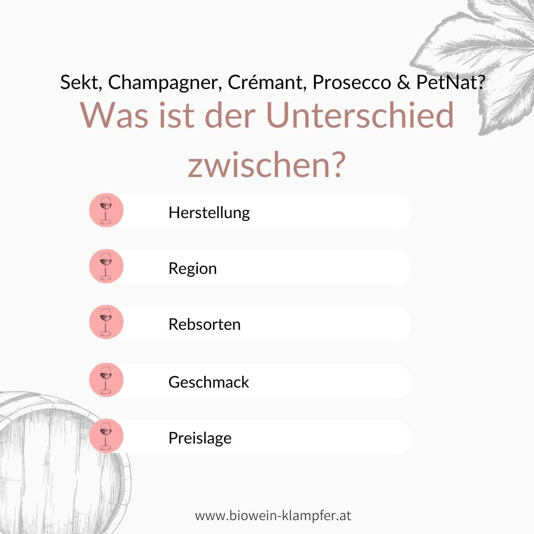 Was ist besser Prosecco, Sekt oder doch Champagner?